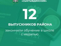 В Сыктывдинском районе 12 выпускникников - медалистов